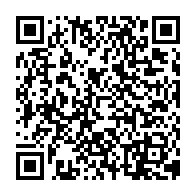 qrcode:https://www.collegekervihan-fouesnant.ac-rennes.fr/1624
